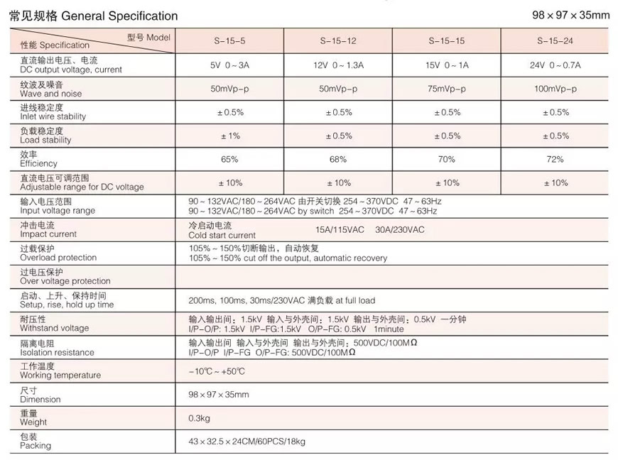 General Specification