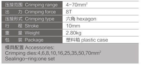 YQK-70 - WENZHOU DAQUAN ELECTRIC CO.,LTD.